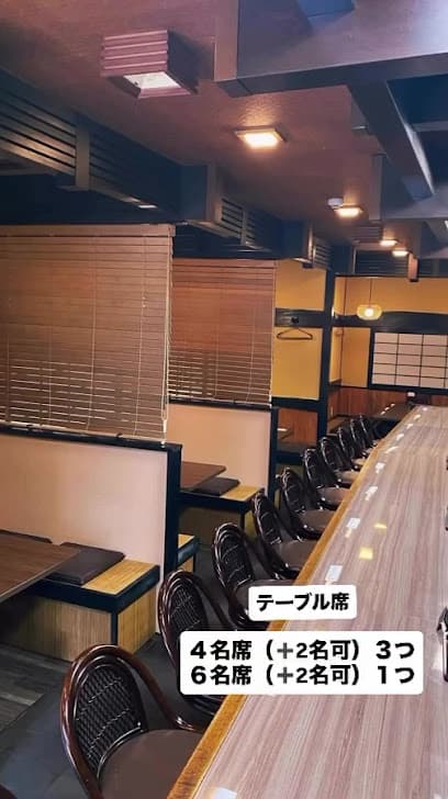 チョロ松 本店